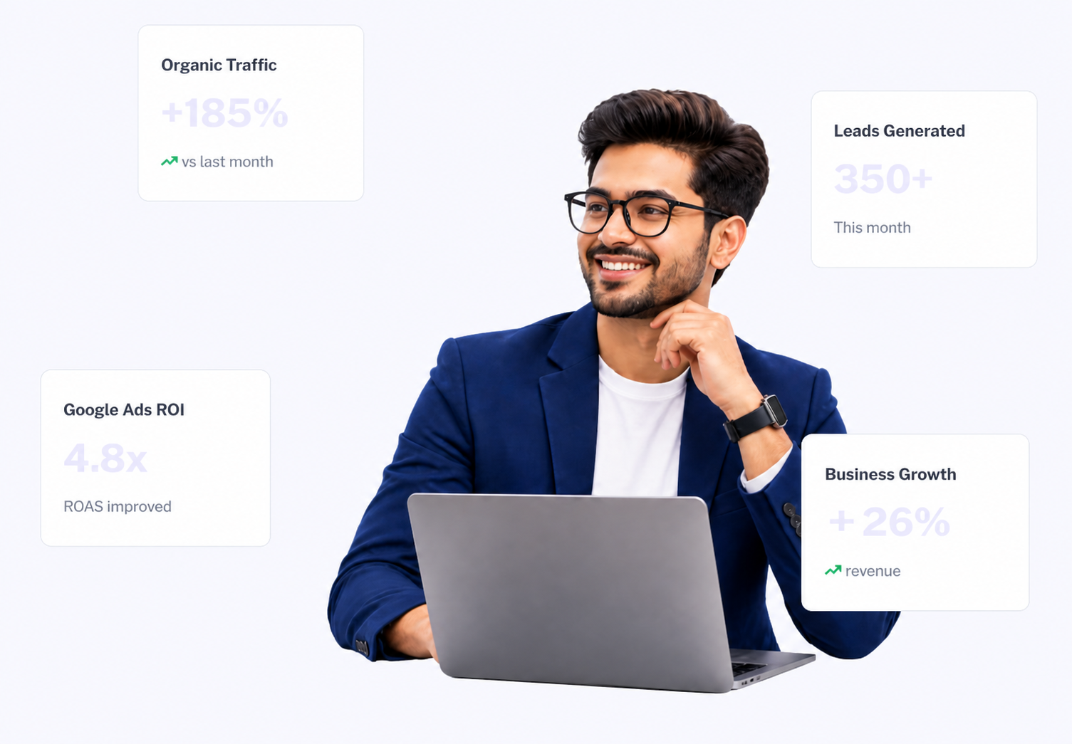 Digital marketing consultant with organic traffic, leads, ads ROI and business growth metrics