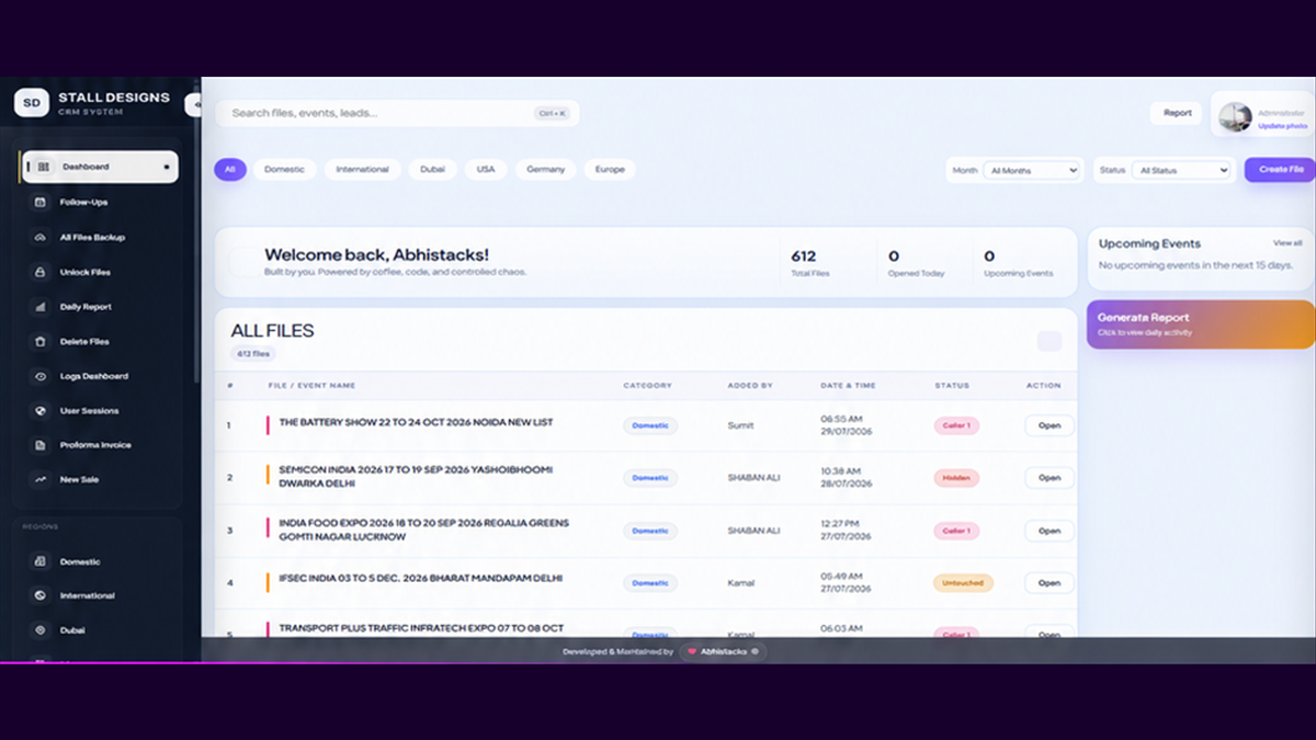 Stall Designs CRM dashboard developed by Digital Stack Solution